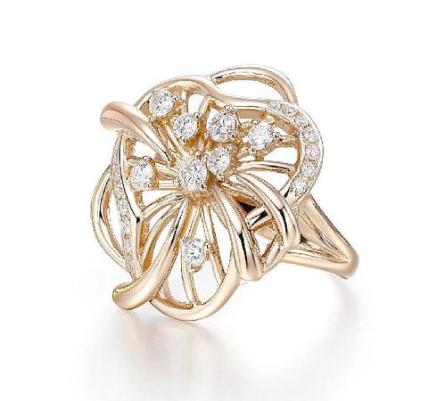 日用品與珠寶首飾專賣店選址策略詳解 如何精準(zhǔn)定位與差異化運(yùn)營